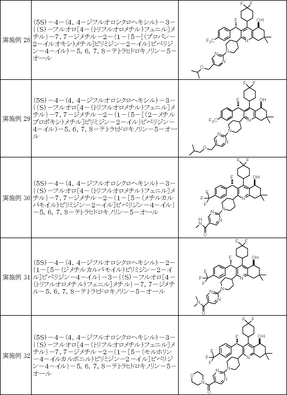 Figure JPOXMLDOC01-appb-I000125