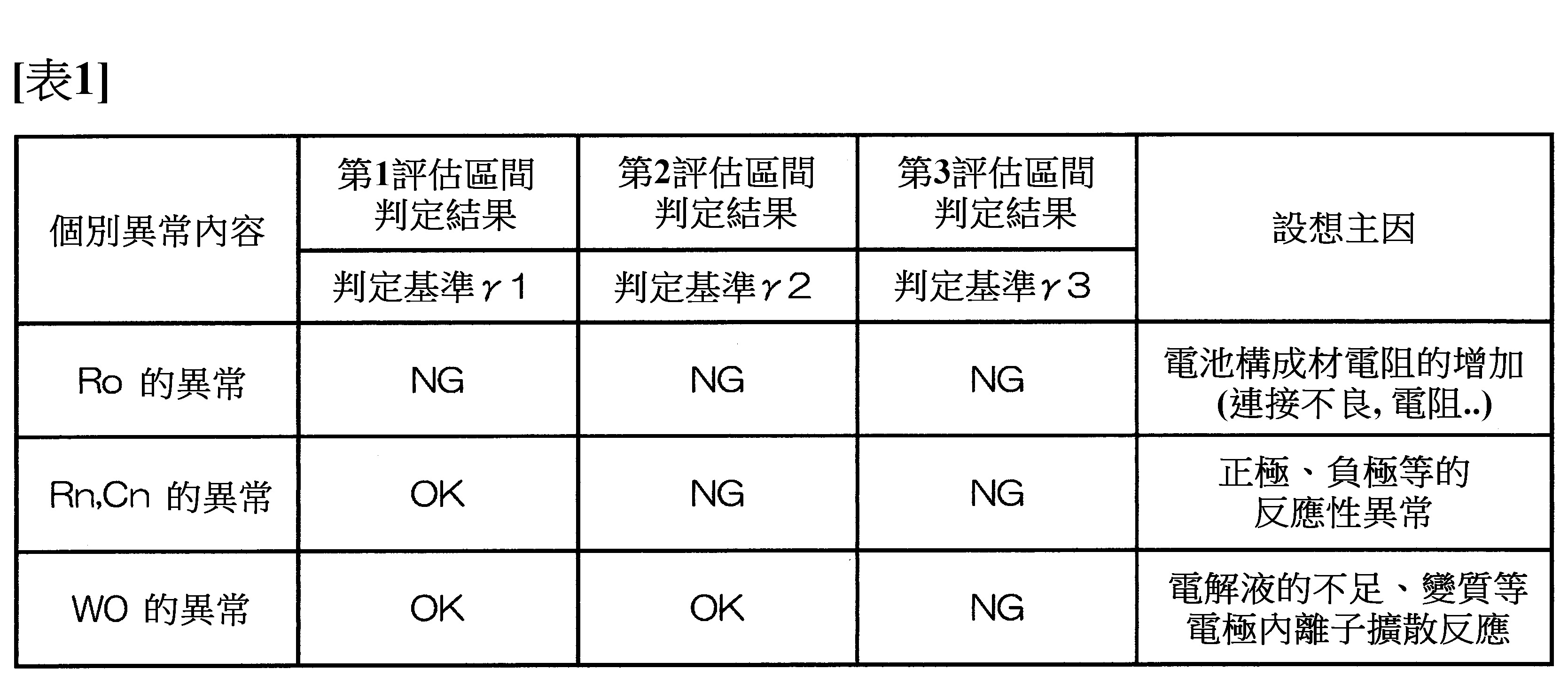 Figure 02_image043