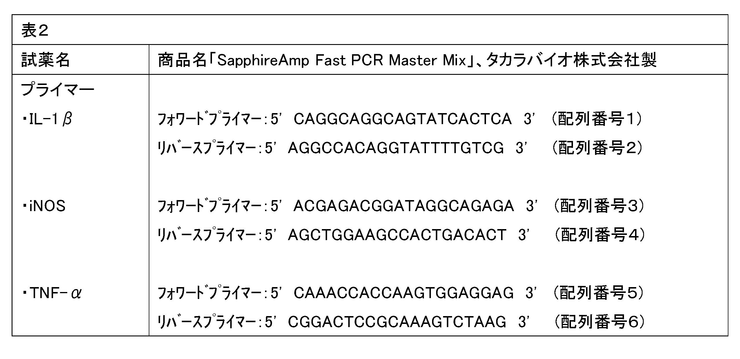 Figure JPOXMLDOC01-appb-T000002