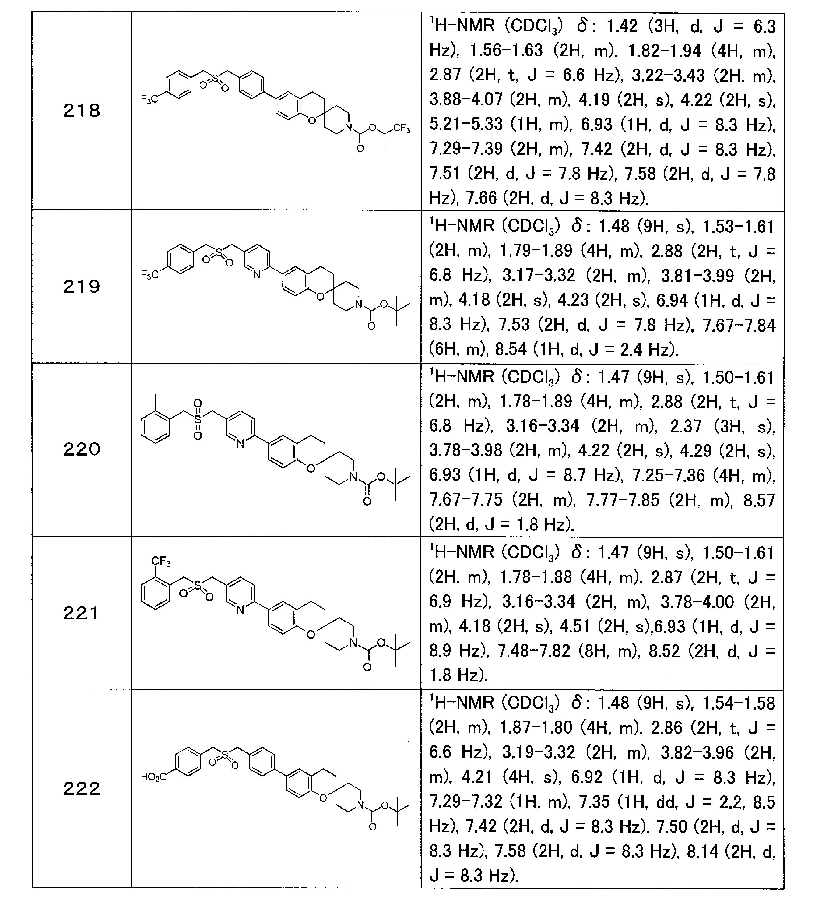 Figure JPOXMLDOC01-appb-T000056