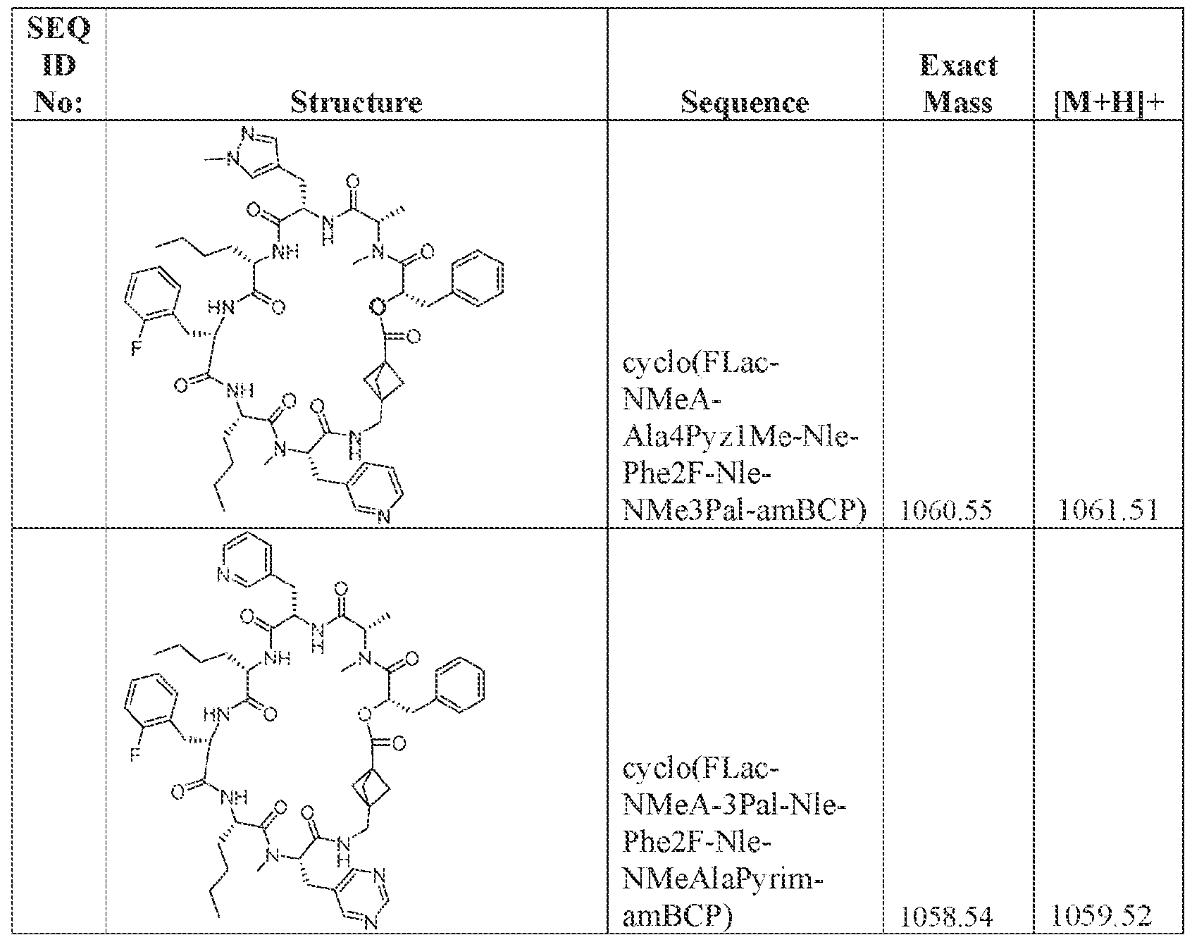 Figure imgf000346_0001