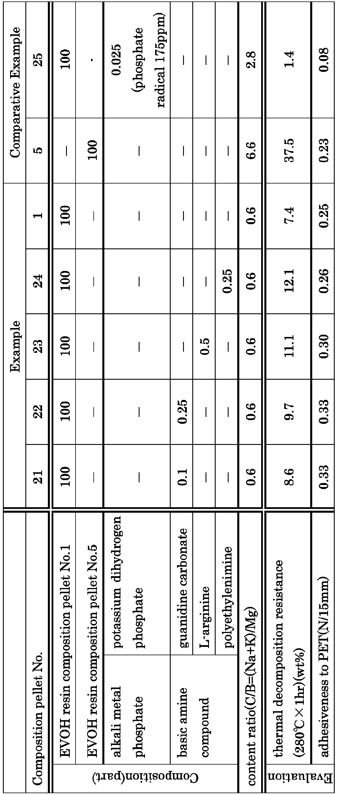 Figure imgb0010
