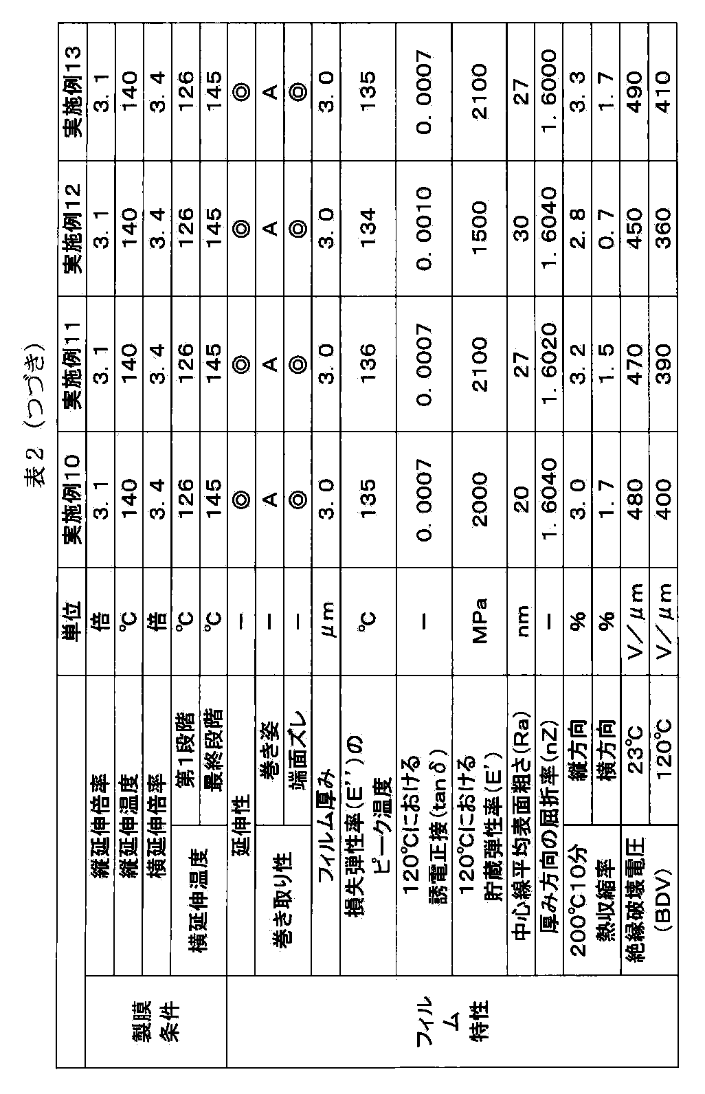 Figure JPOXMLDOC01-appb-I000013