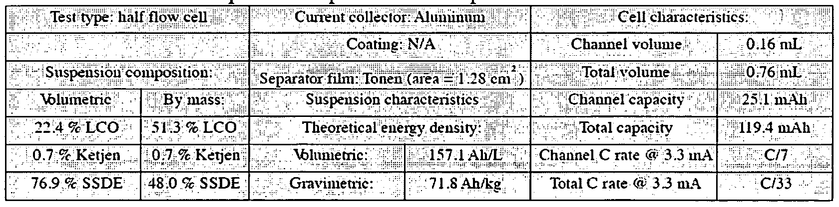 Figure imgf000053_0001
