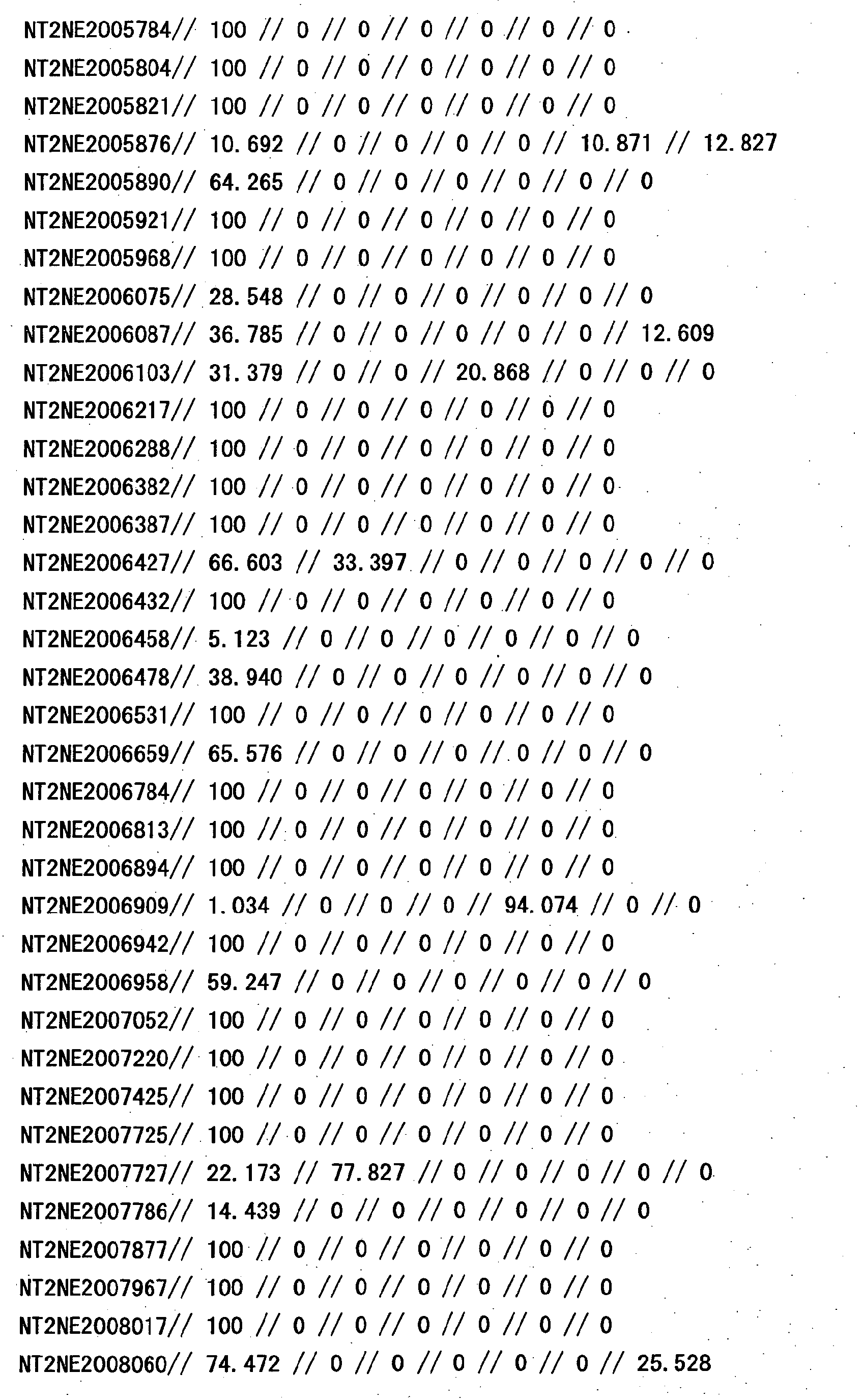 Figure 25520001