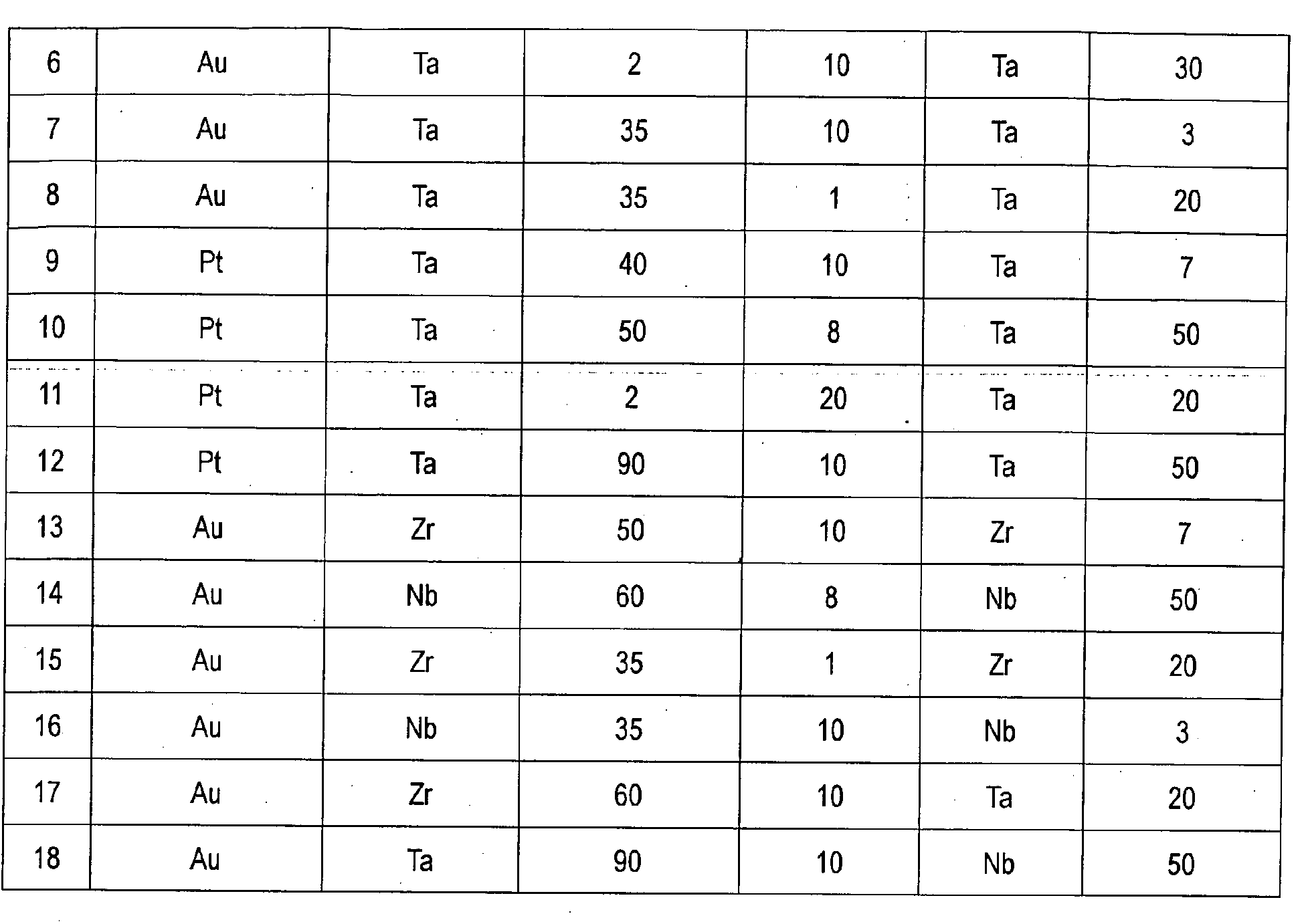 Figure imgb0002