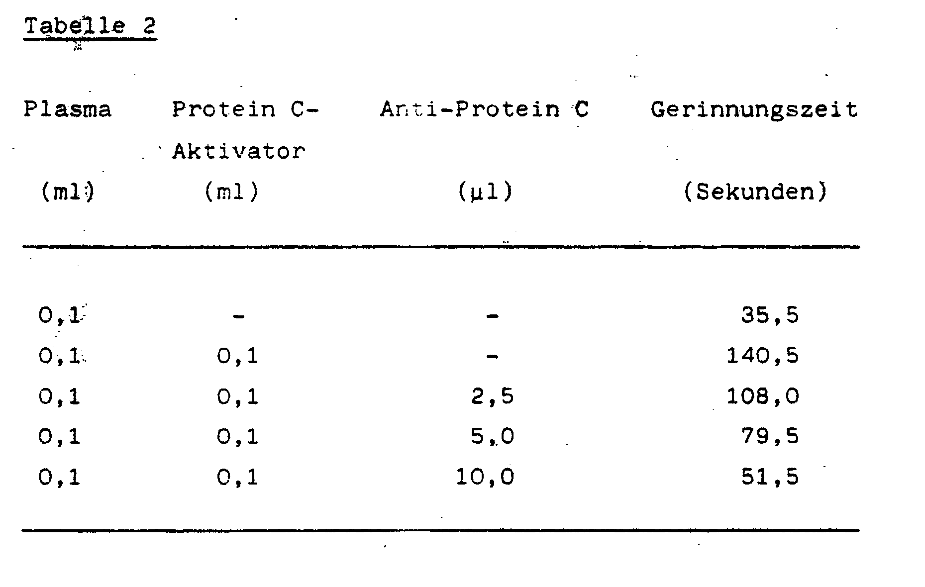 Figure imgb0005