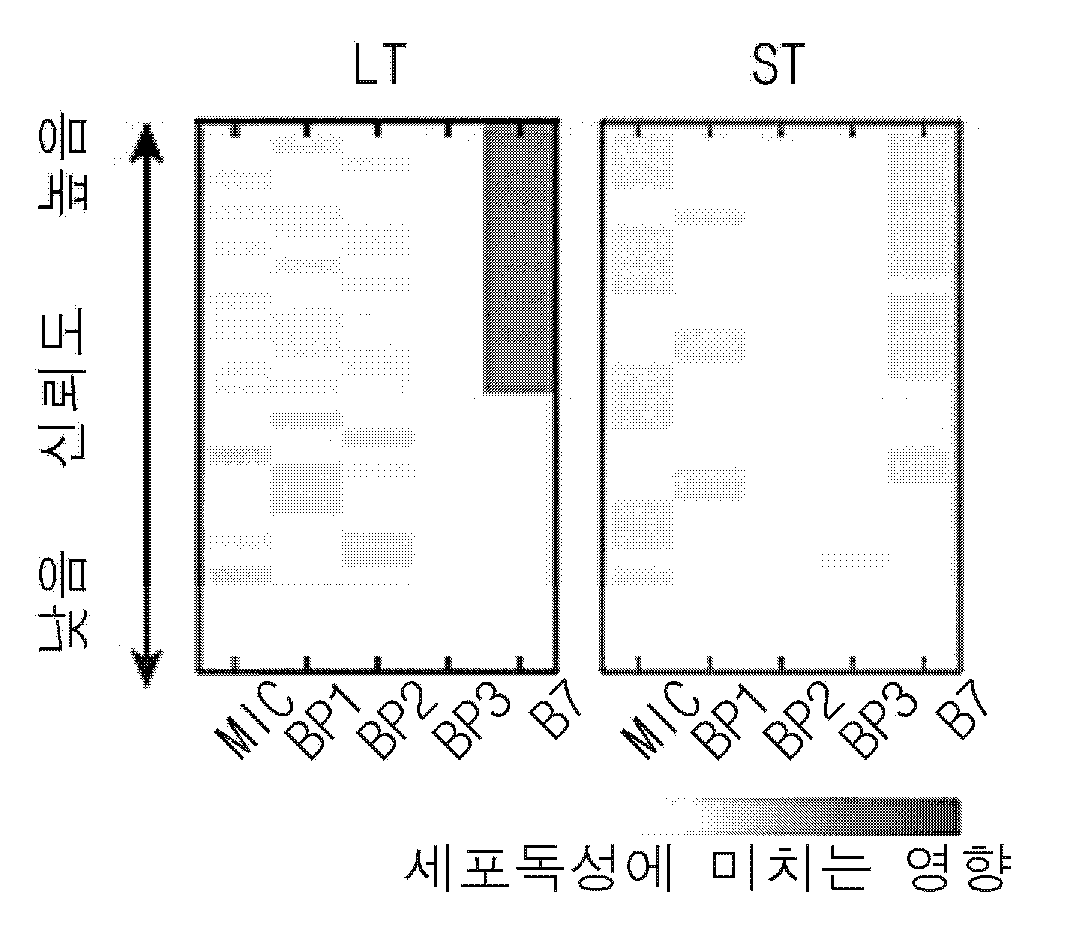 특허 도면 3