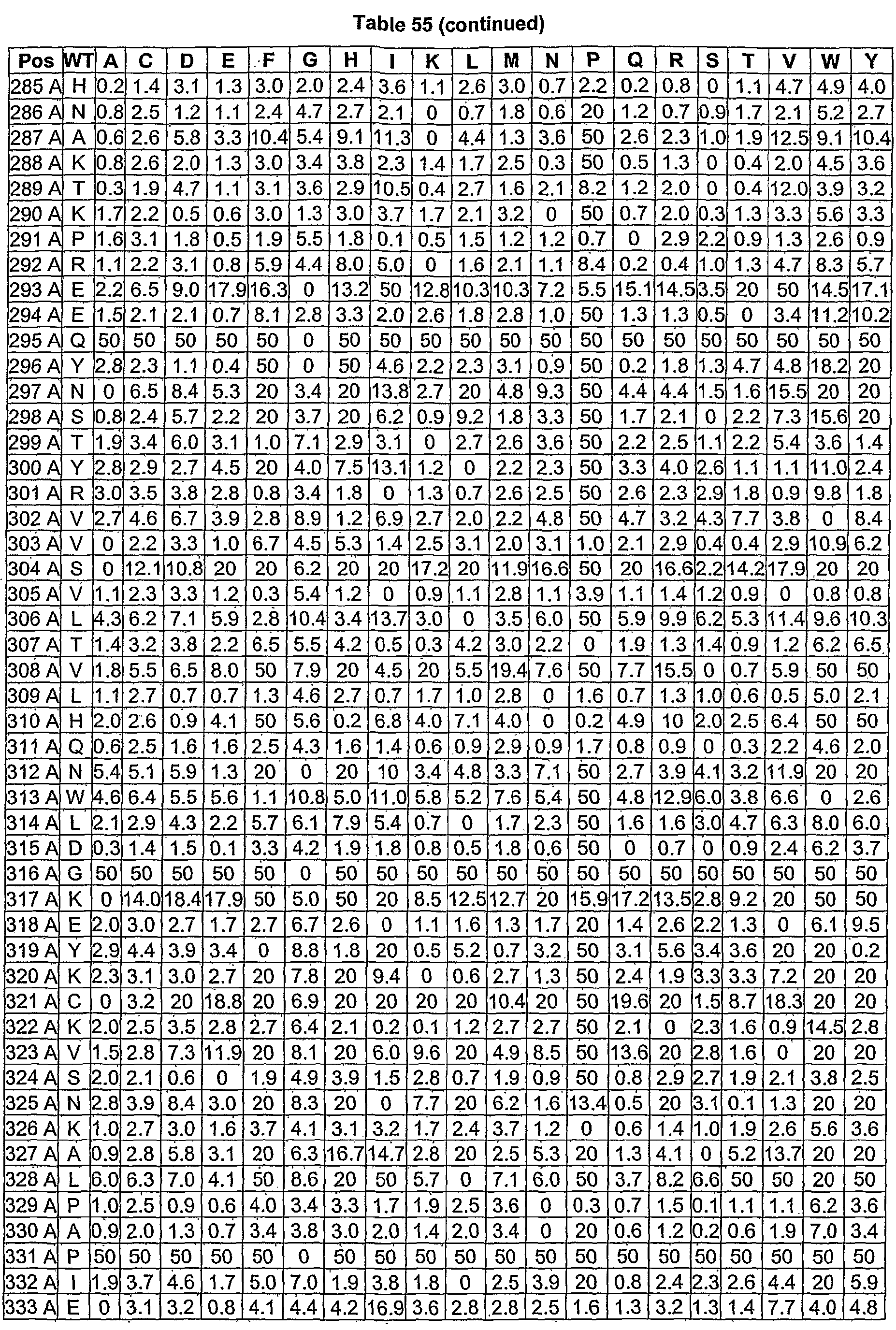 Figure imgb0004
