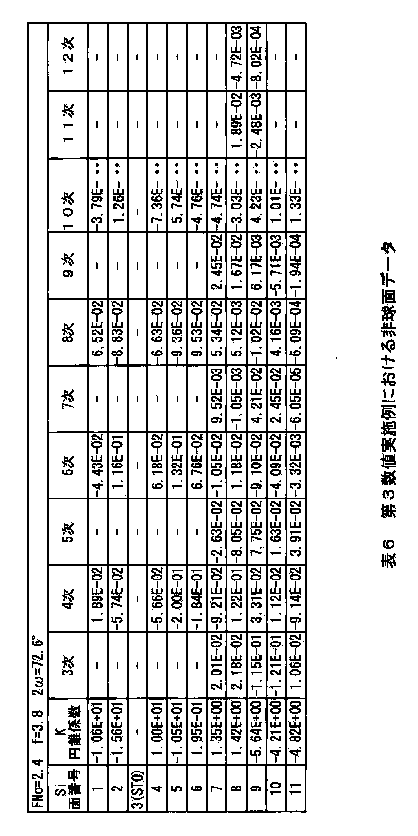 Figure JPOXMLDOC01-appb-T000007