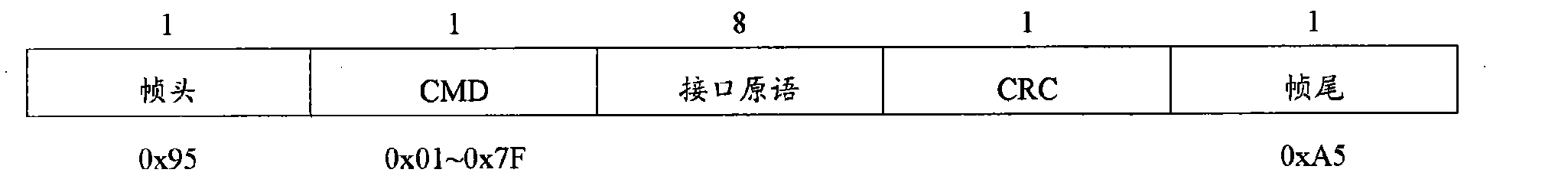 Figure CN101815278BD00041