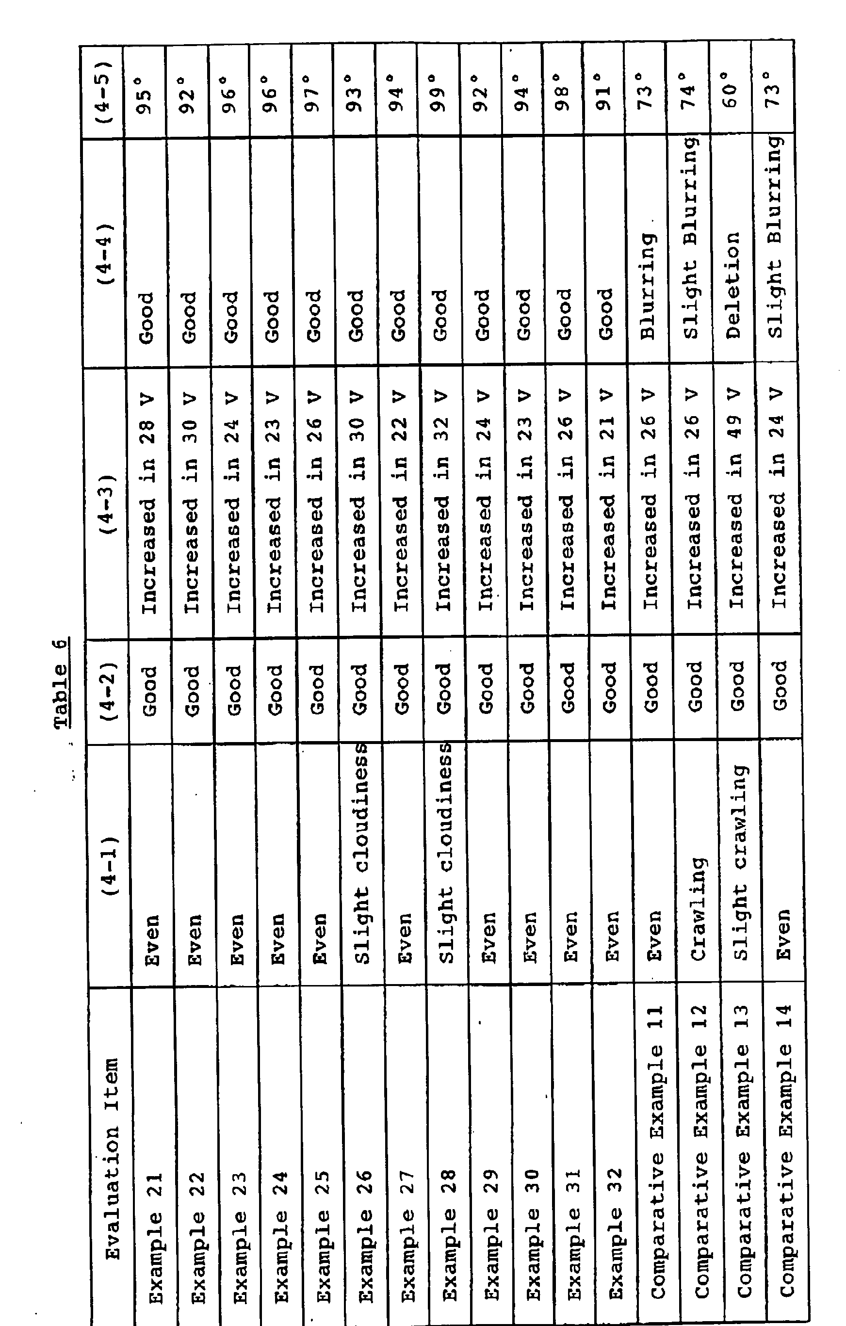 Figure 00960001