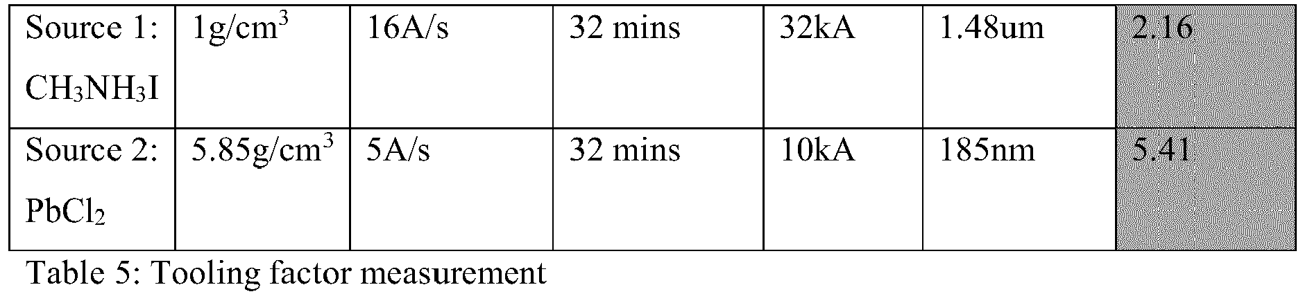 Figure imgb0002
