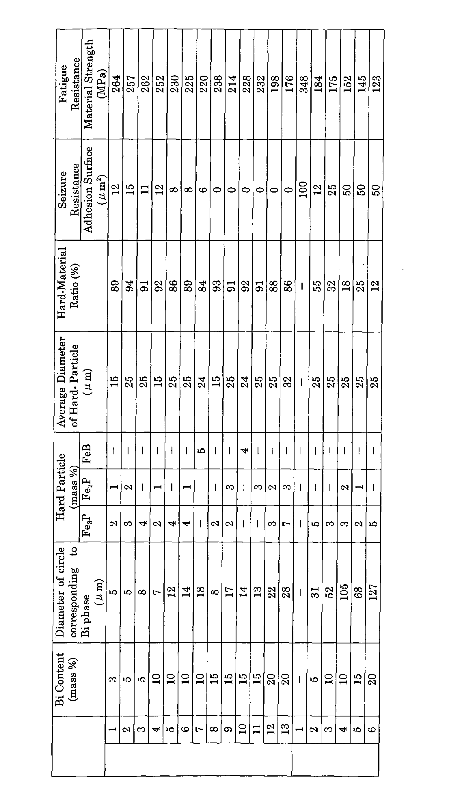 Figure 00110001