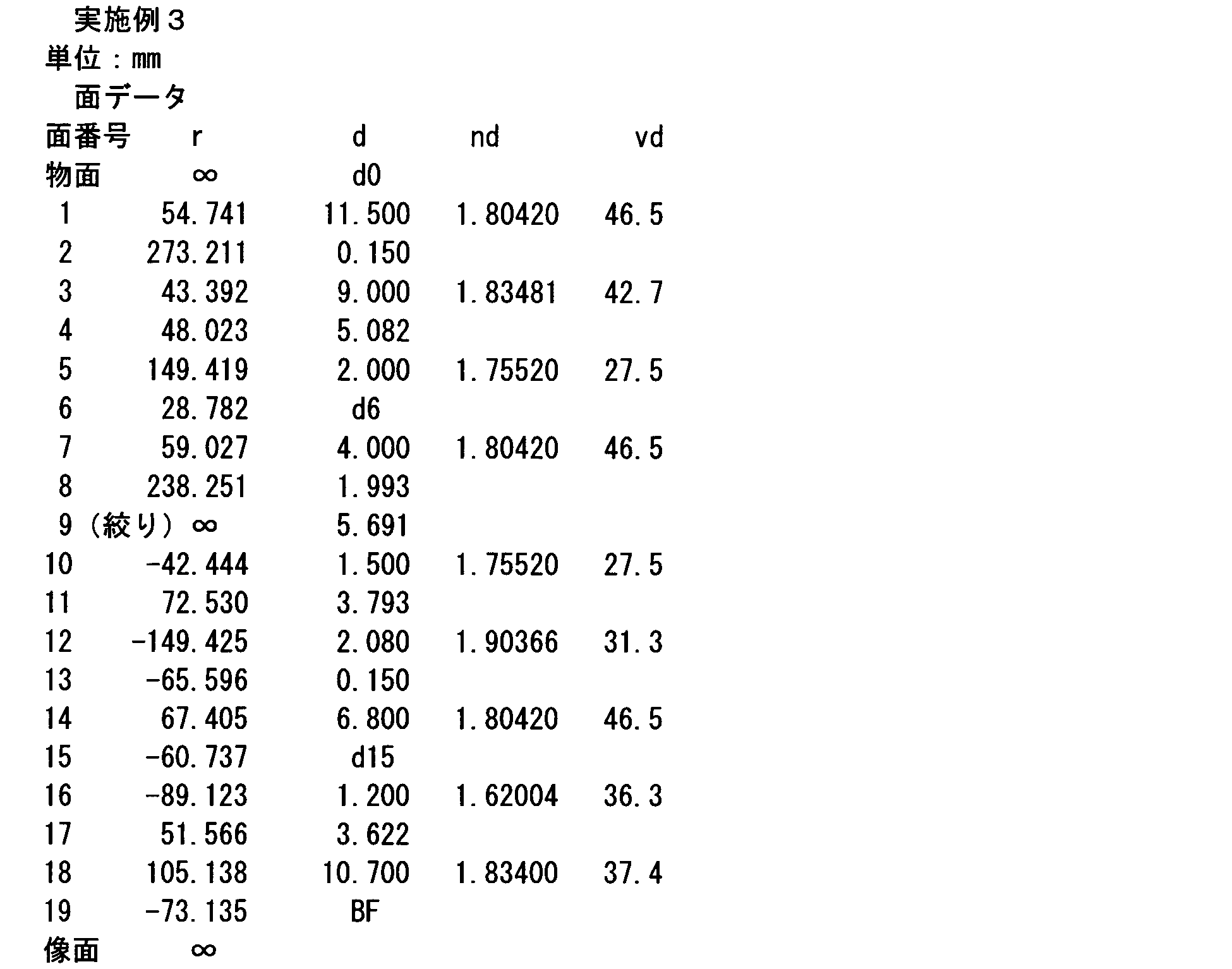 Figure JPOXMLDOC01-appb-I000013