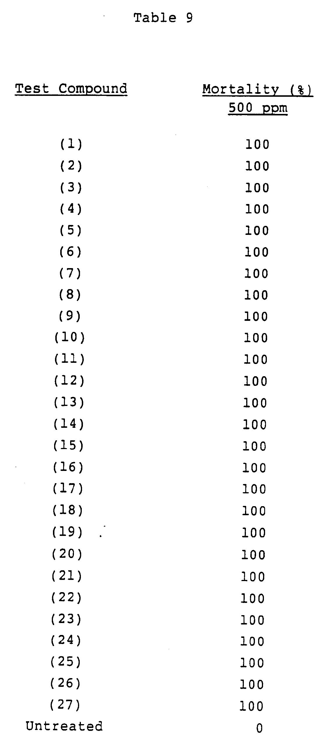 Figure imgb0016