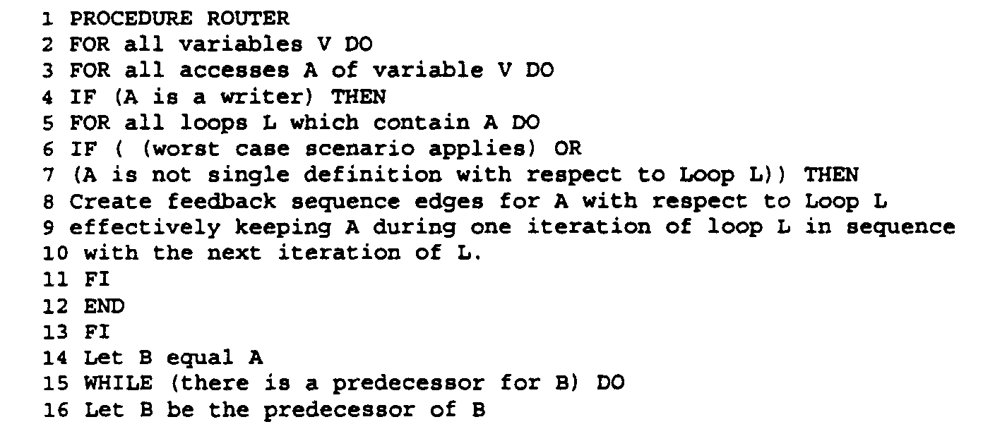 Figure 00320002