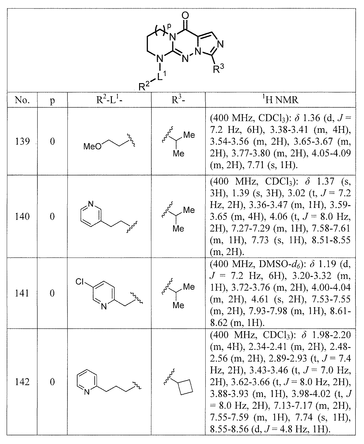 Figure JPOXMLDOC01-appb-T000036