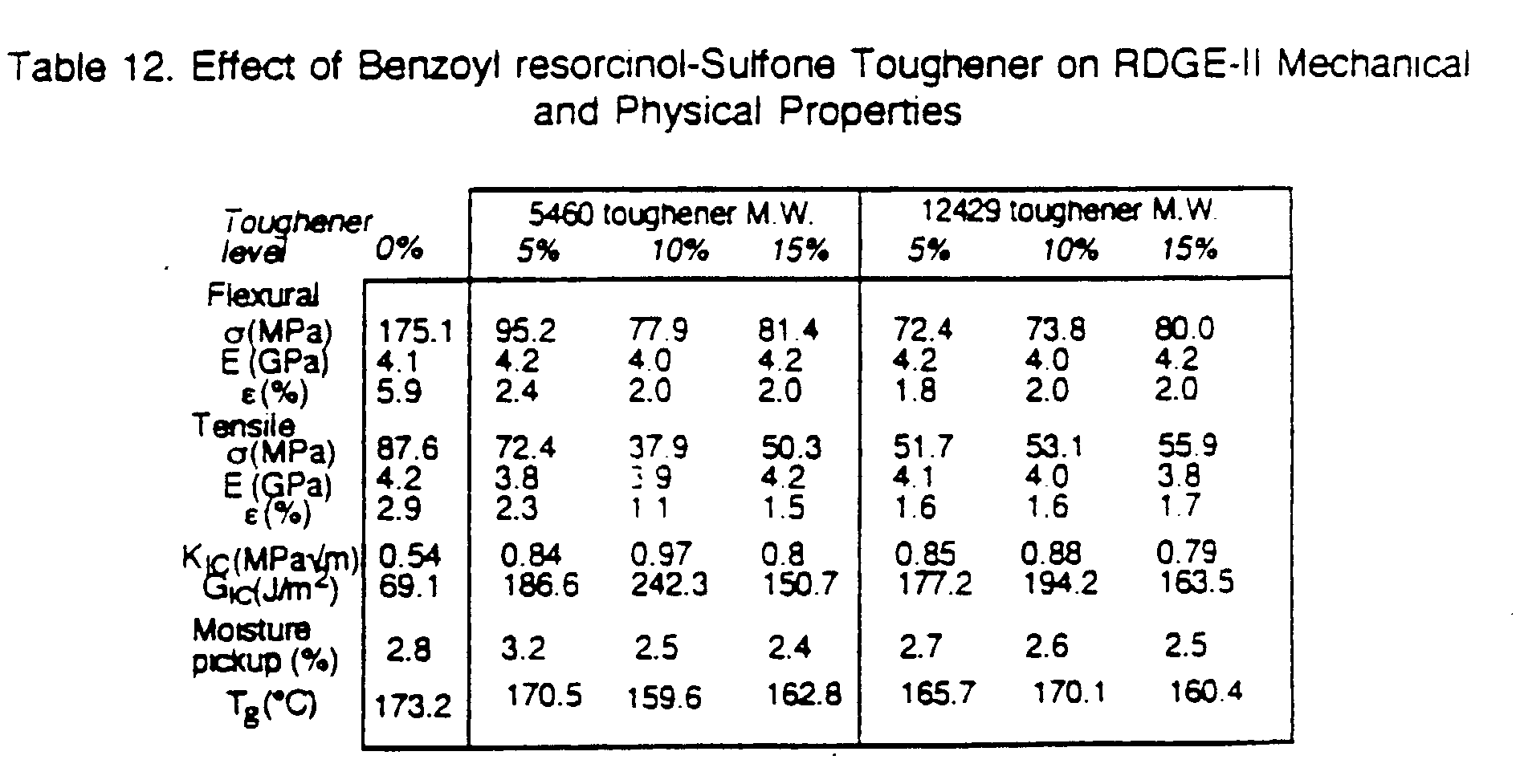 Figure 00320001