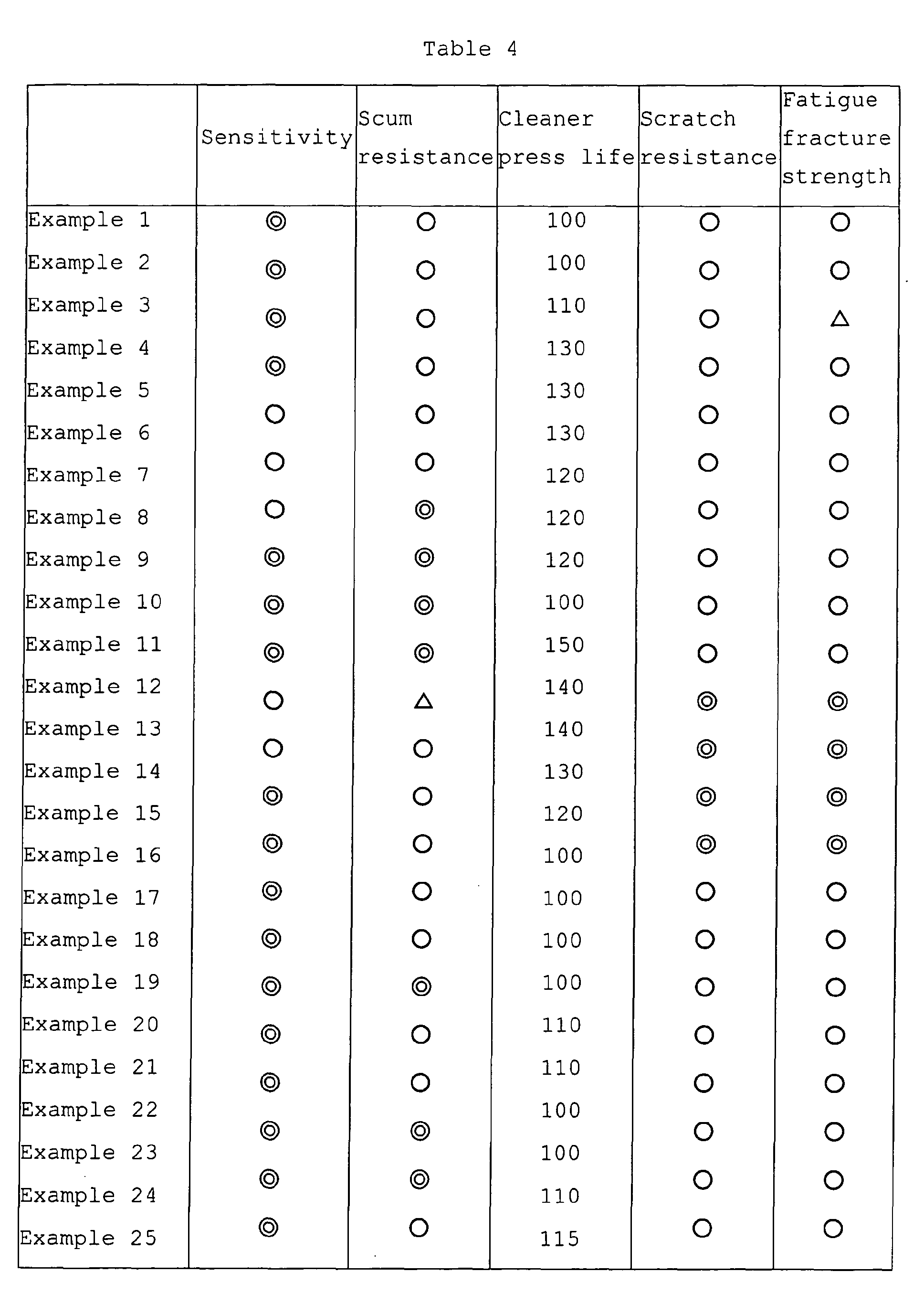 Figure 01380001