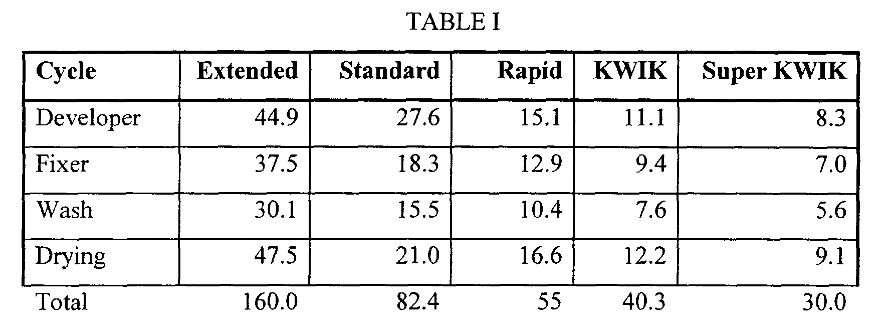 Figure 00250001
