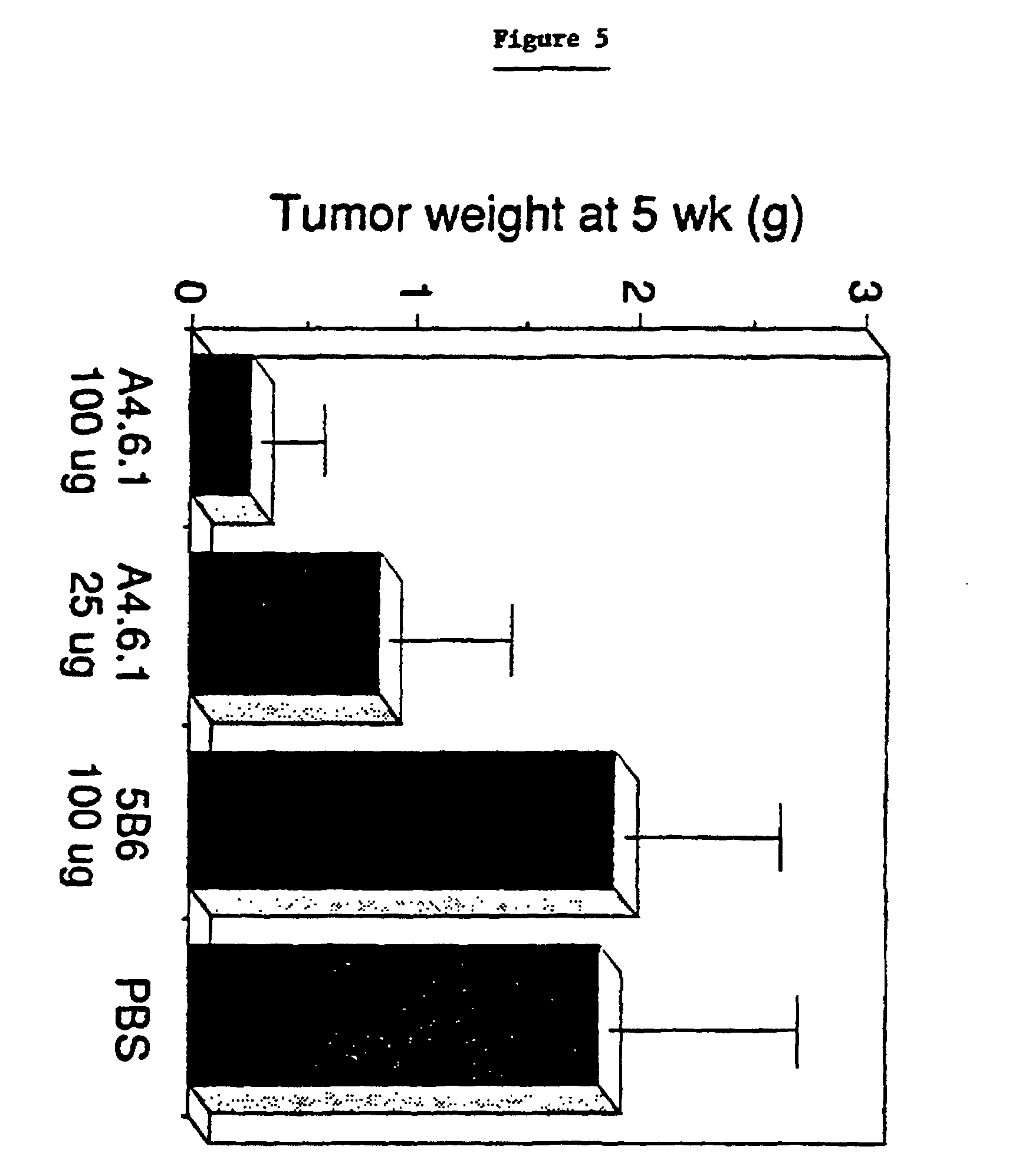 Autoanticuerpos 21-hidroxilasa en diabetes Autoanticuerpos 21-hidroxilasa en diabetes