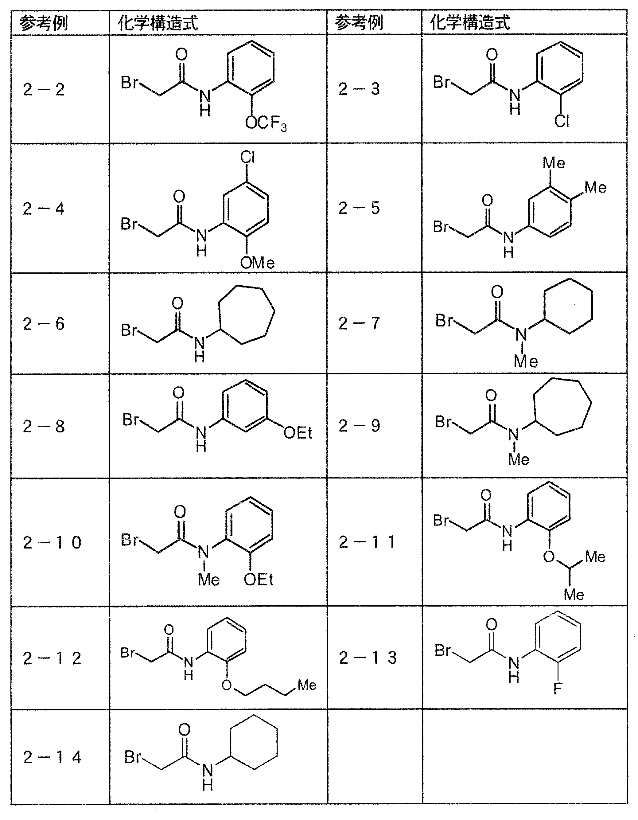 Figure JPOXMLDOC01-appb-T000049