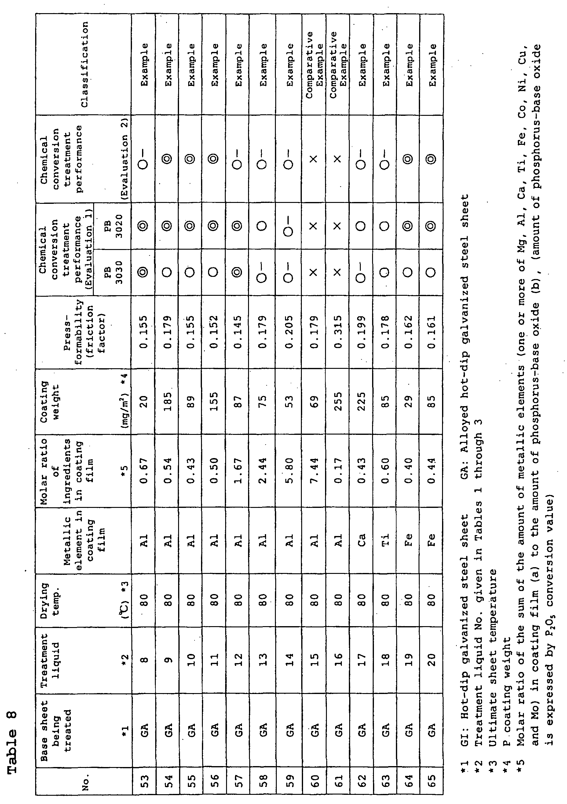 Figure 00610001