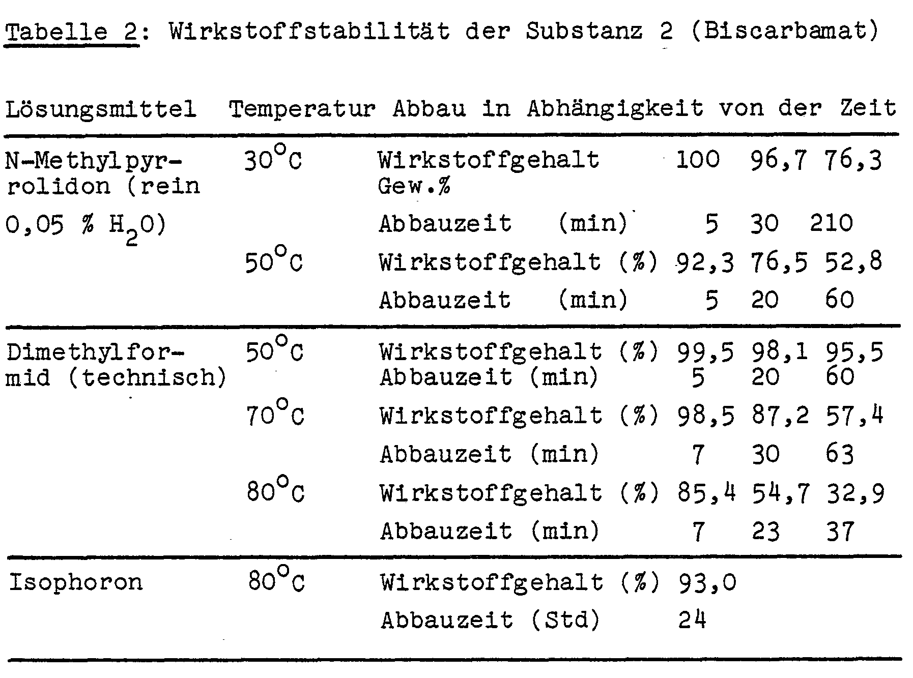 Figure imgb0002