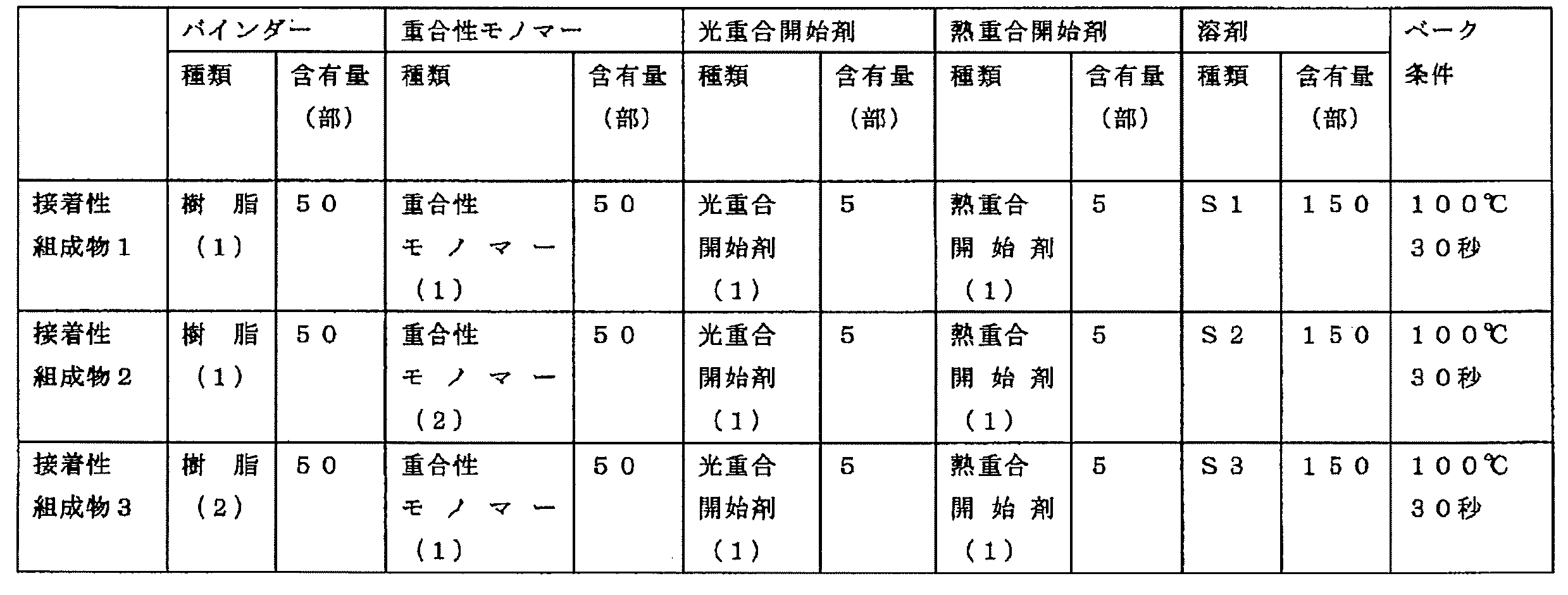 Figure JPOXMLDOC01-appb-T000002
