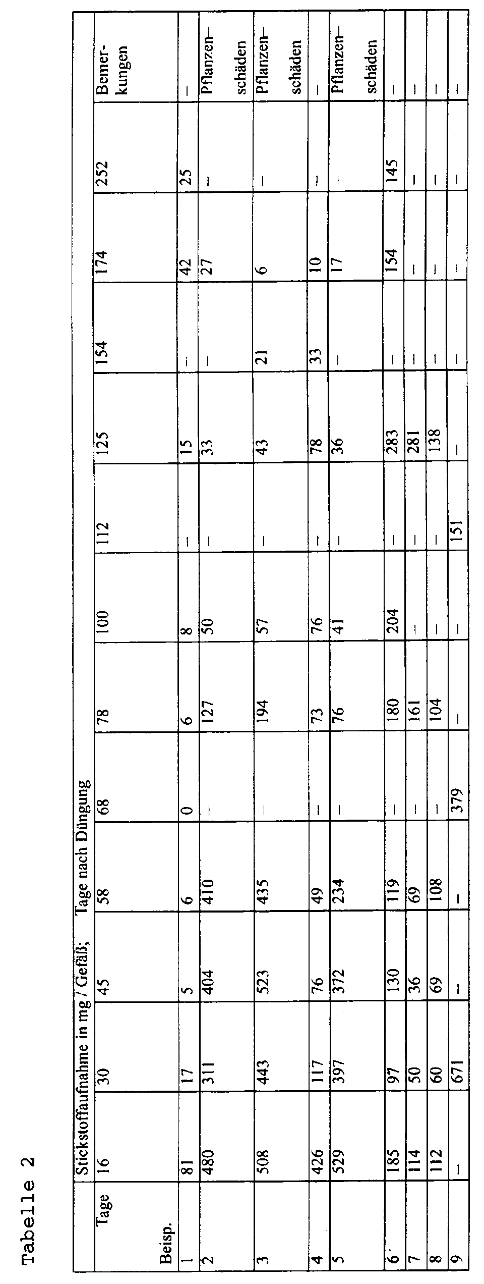 Figure 00090001