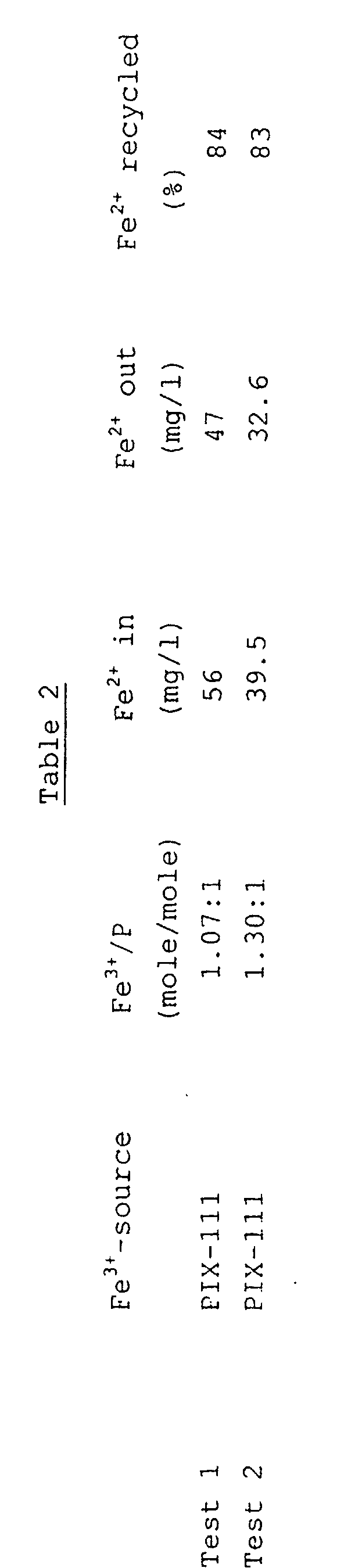 Figure 00130001