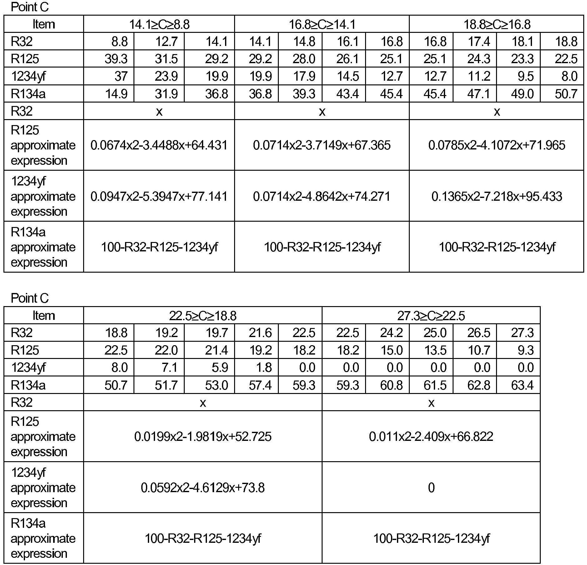 Figure imgb0053