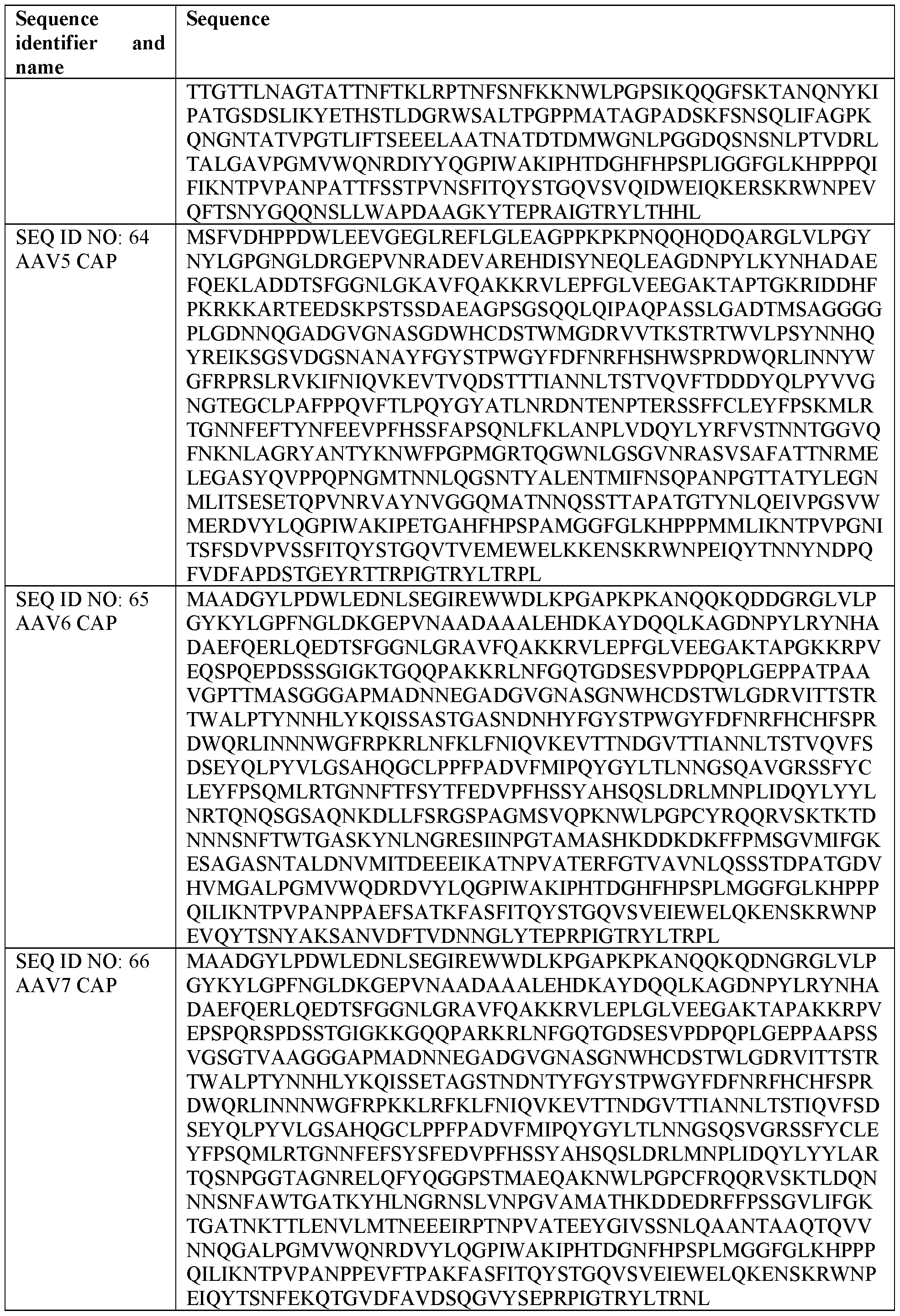Figure imgf000101_0001