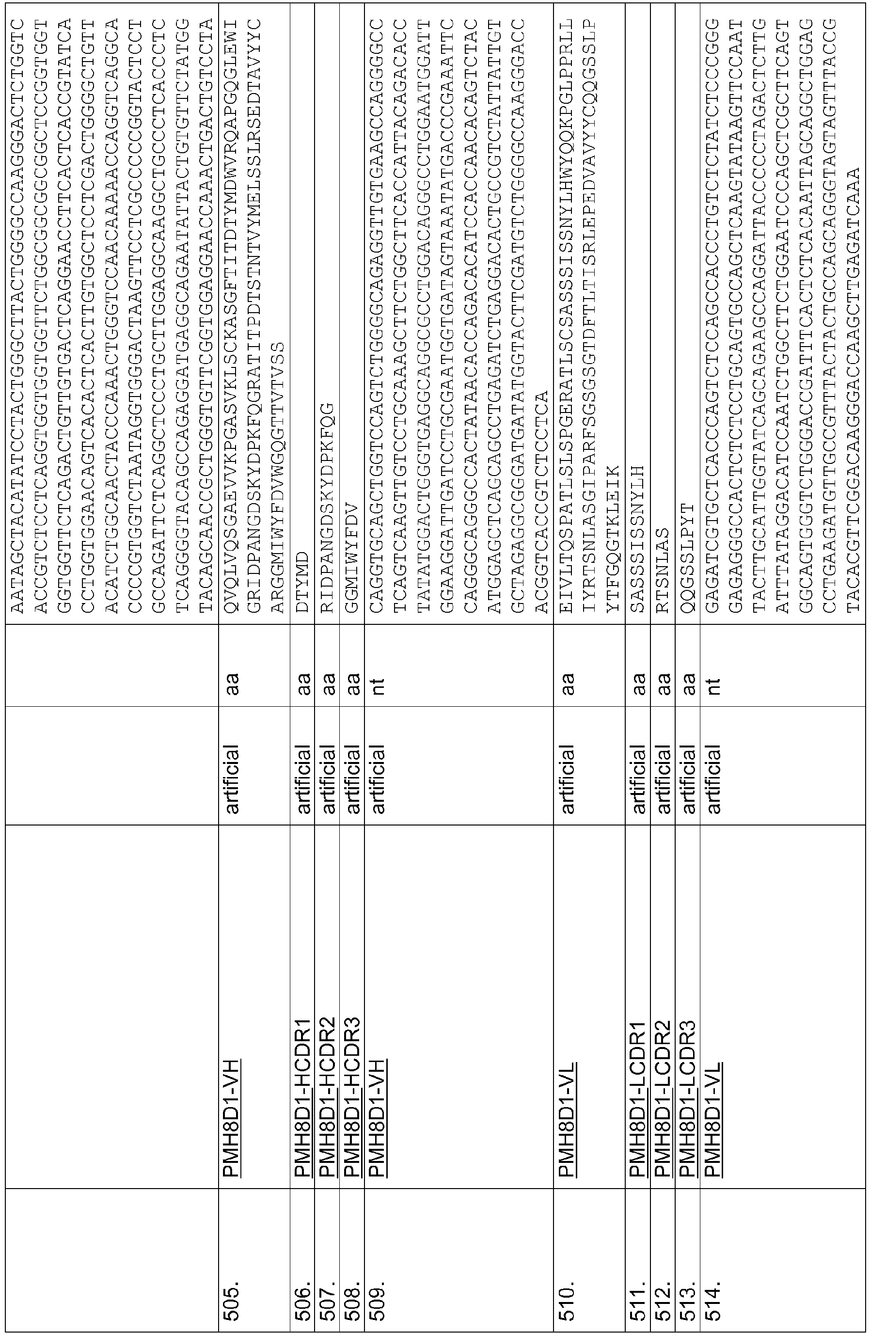 Figure imgb0086