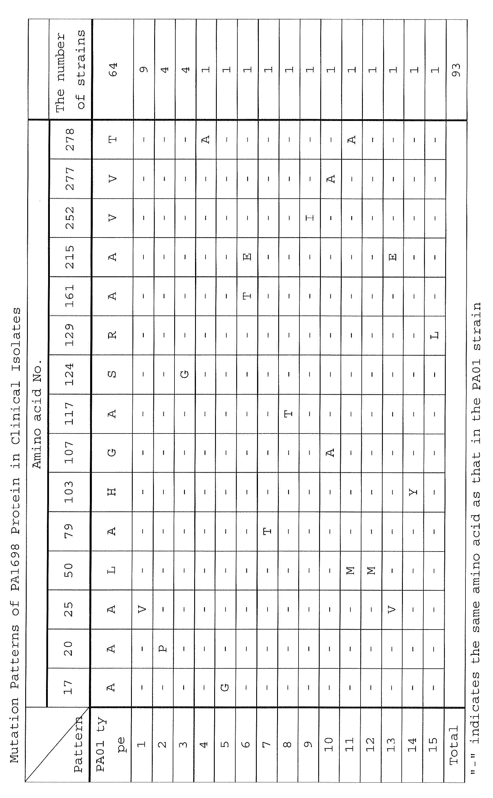 Figure imgb0002