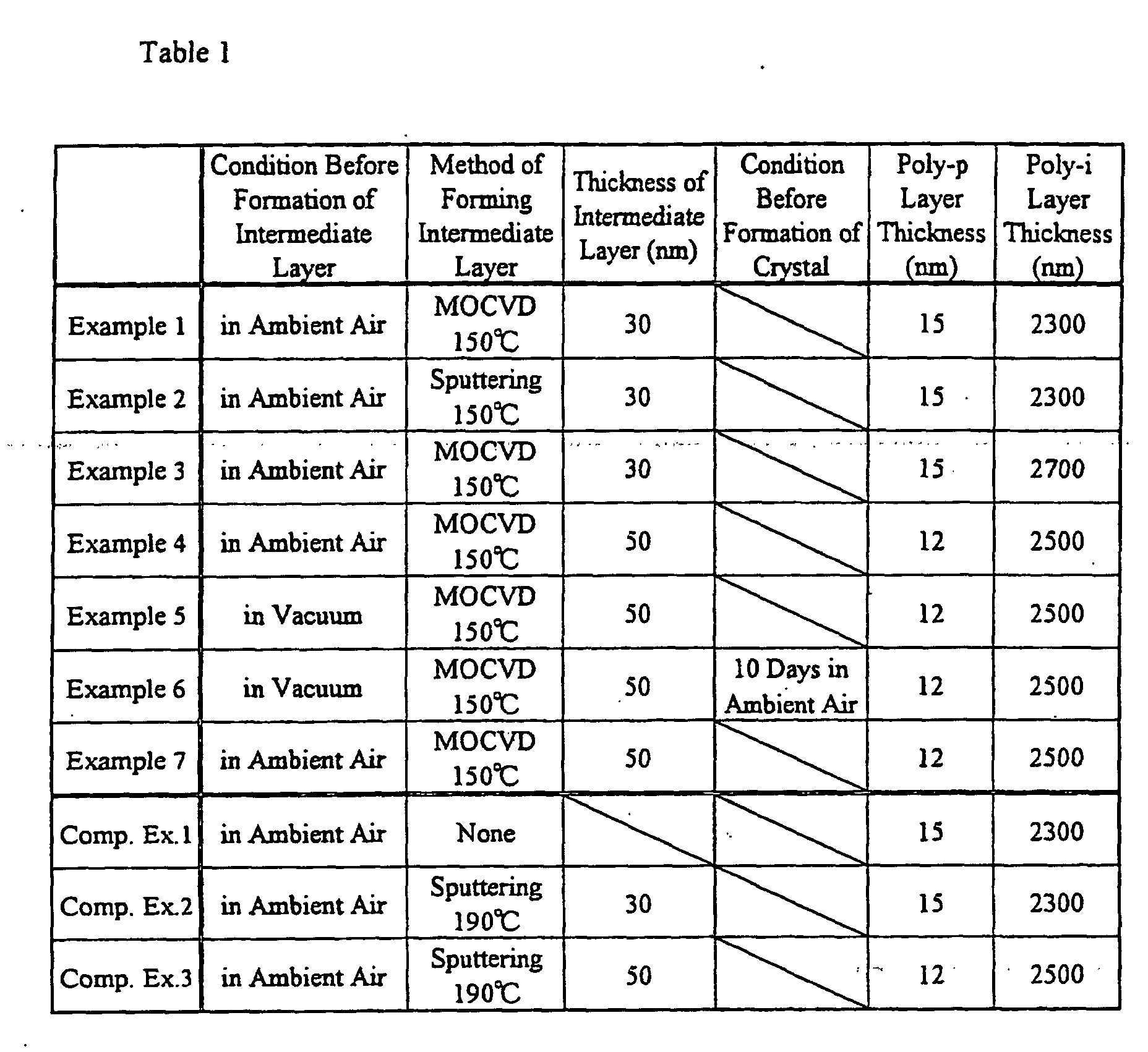 Figure 00210001