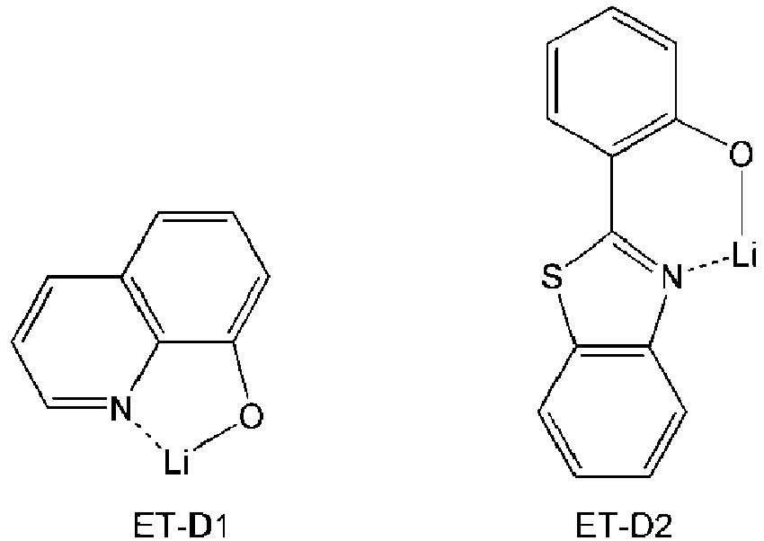 Figure imgb0145