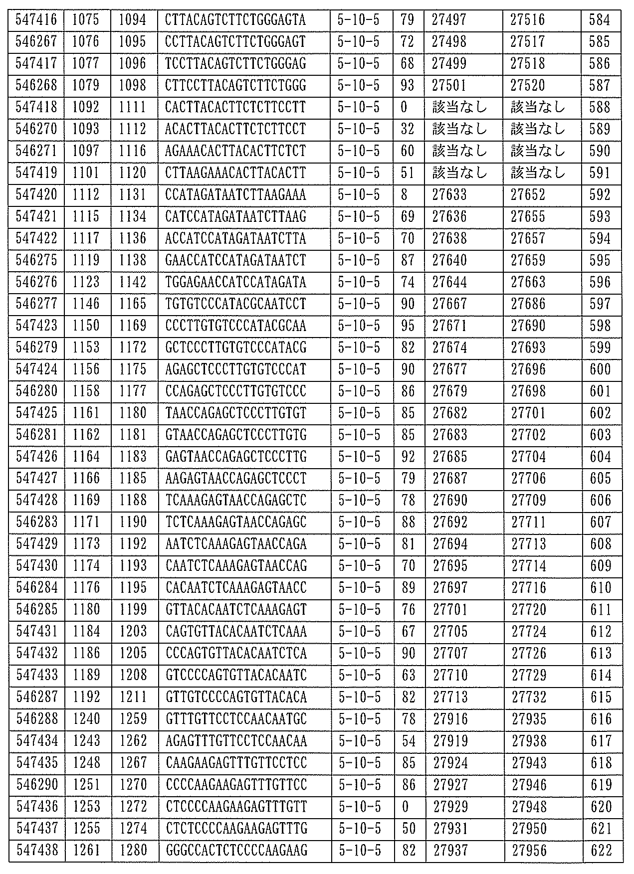 Figure 0007127076000413