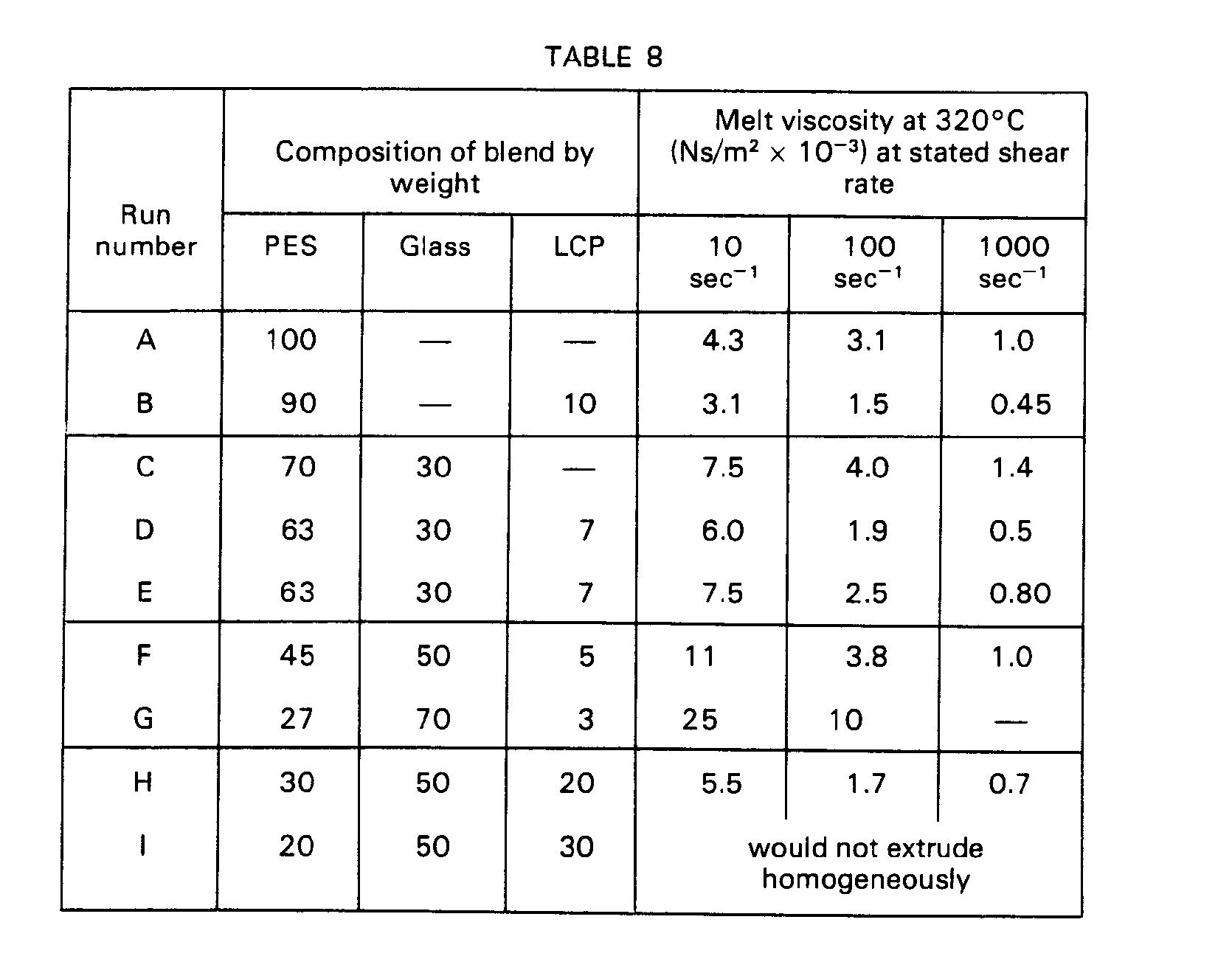 Figure imgb0011