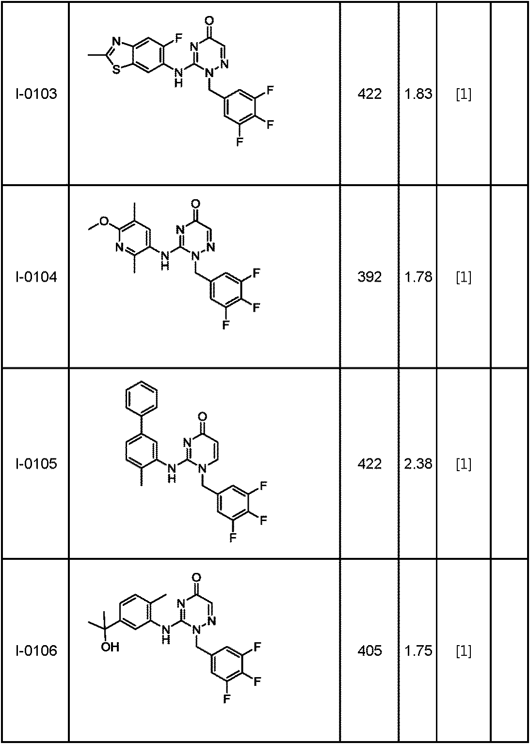 Figure JPOXMLDOC01-appb-T000116