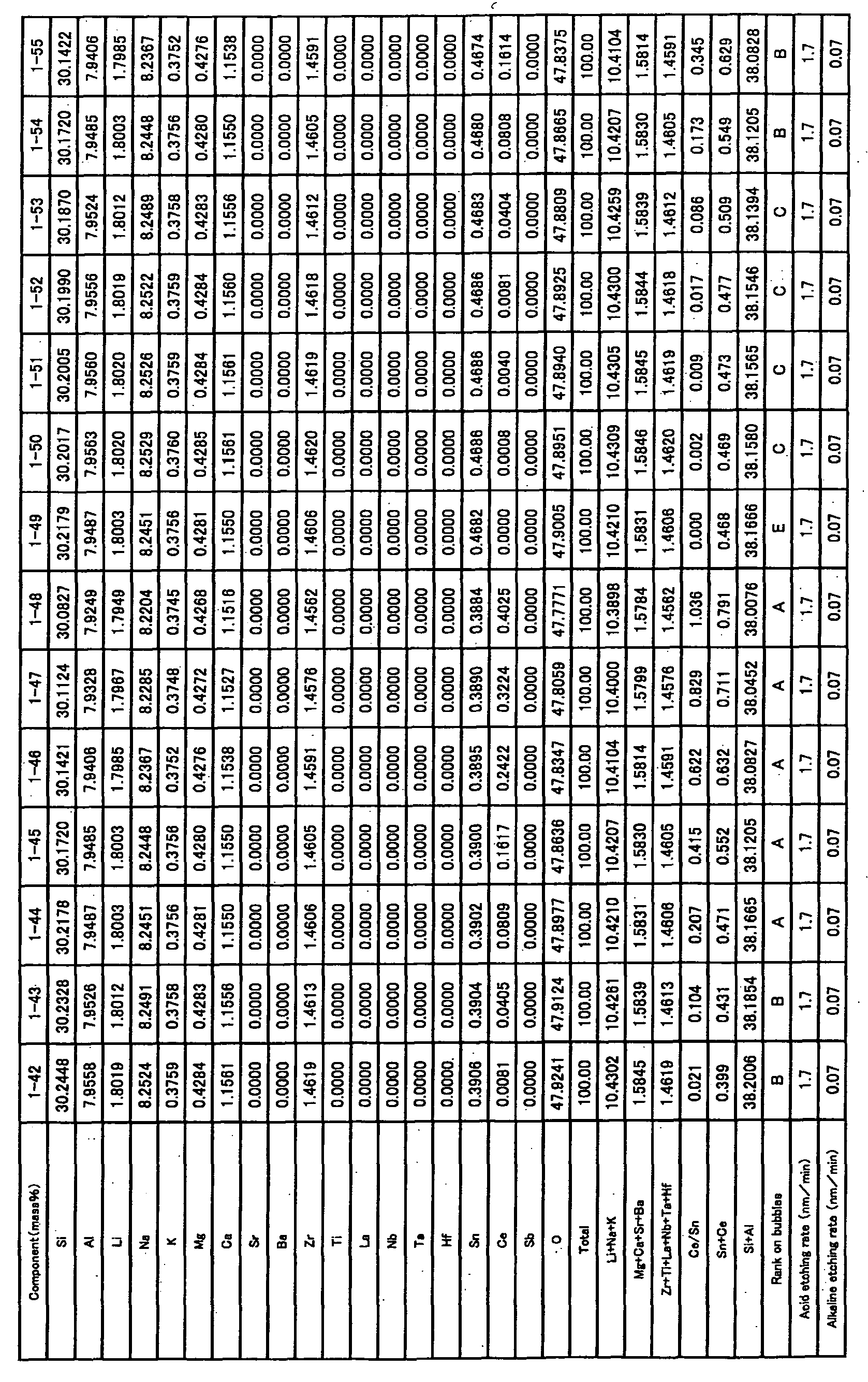Figure imgb0010