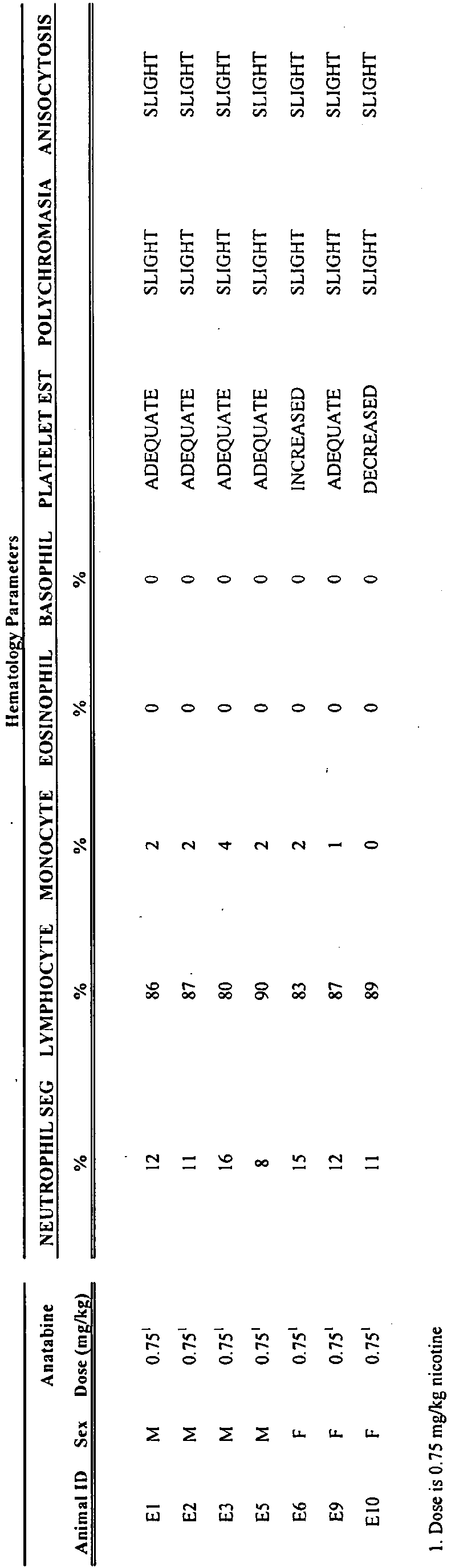 Figure imgb0043