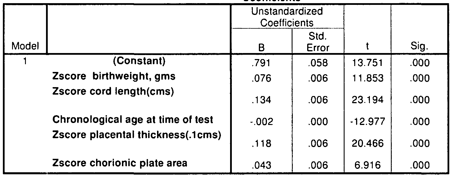 Figure imgf000050_0003