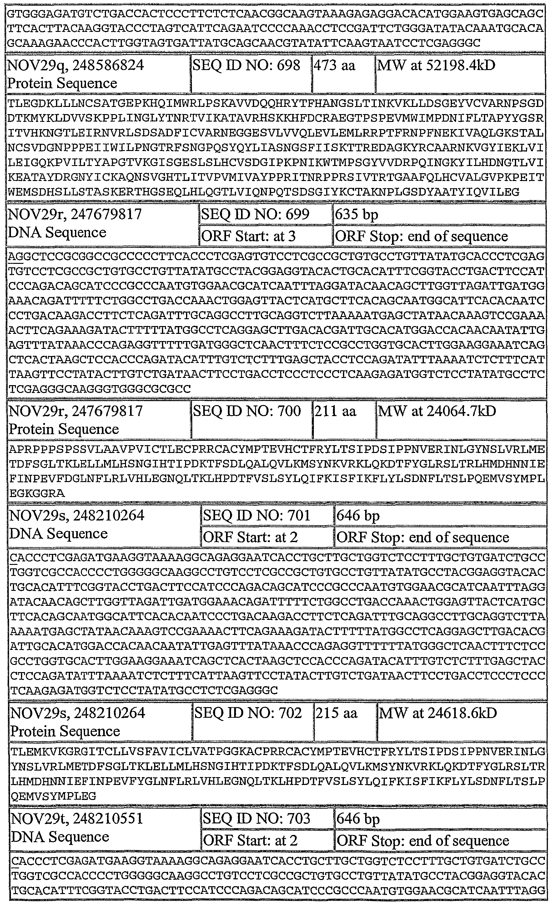 Figure imgf000932_0001