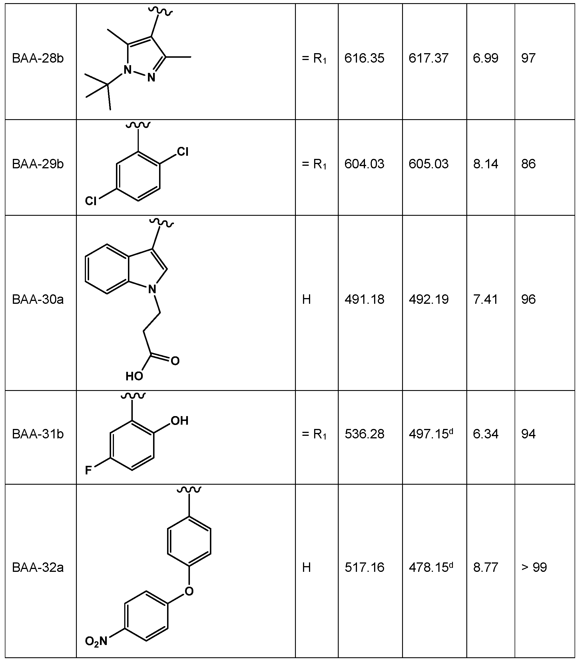 Figure imgf000015_0001