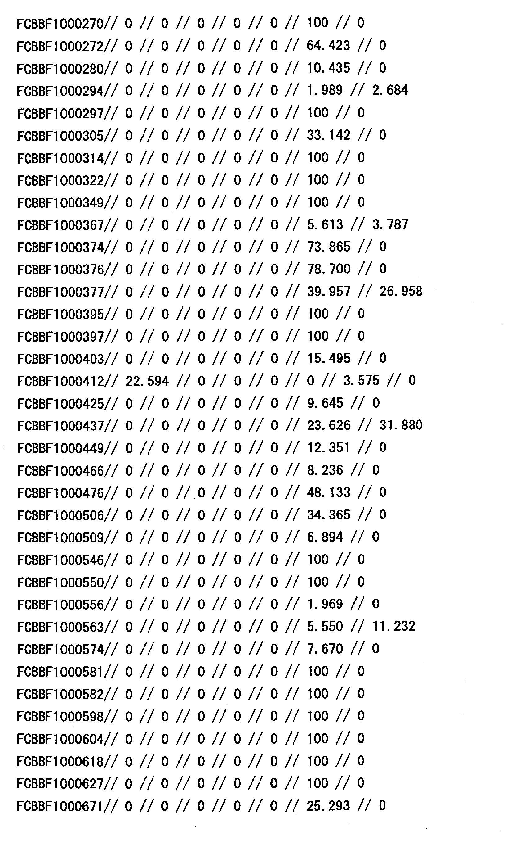 Figure 17710001