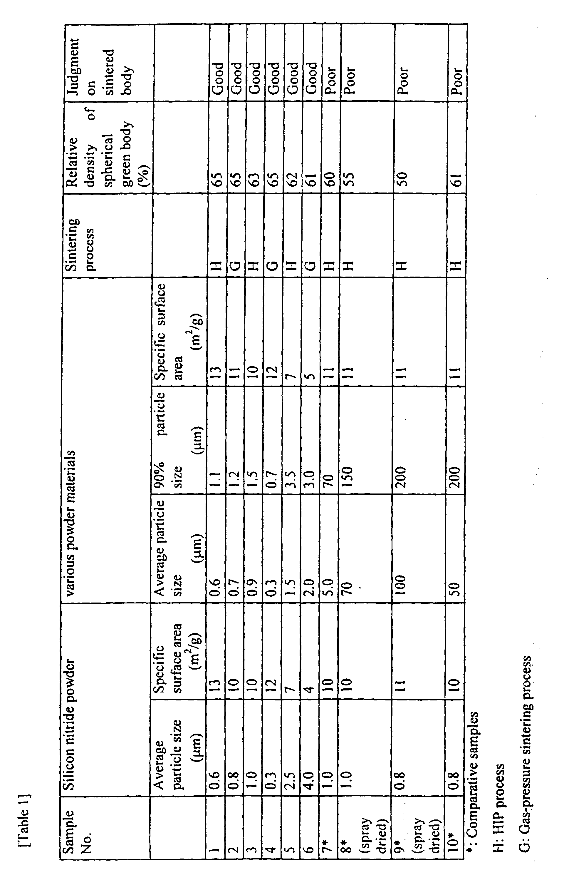 Figure 00240001
