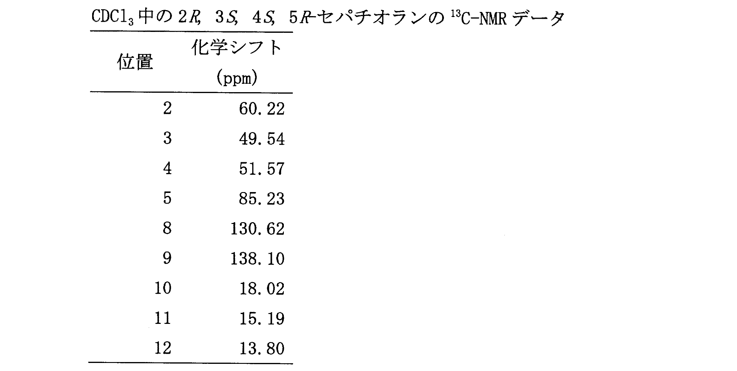 Figure 2010143866