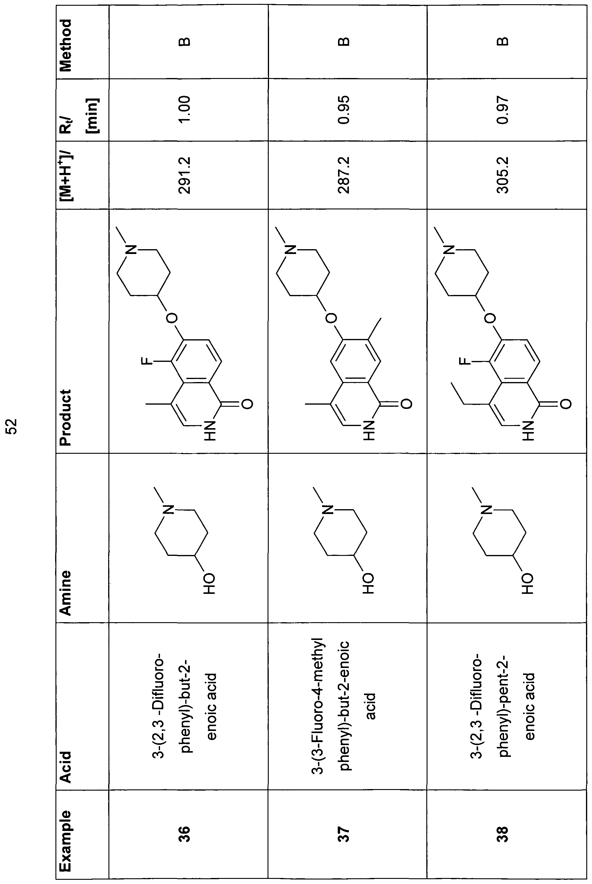 Figure imgf000053_0001